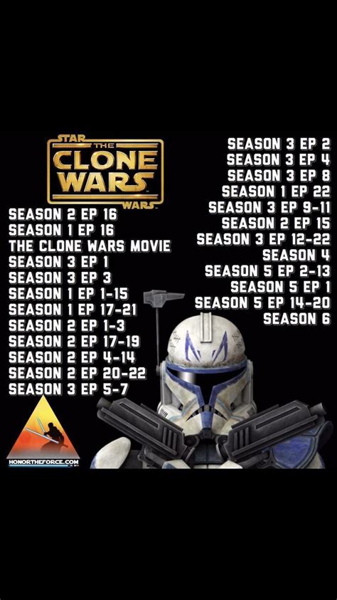 what to watch before clone wars|clone wars in order.